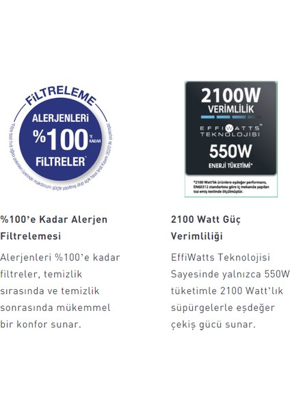 Turbo Başlık 550W En Iyi Performans ve Kusursuz Sessizlik Silence Force Toz Torbasız Elektrikli Süpürge Özel ve Yenilikçi POWER AIR Başlık -Kablosuz Lambader Hediye