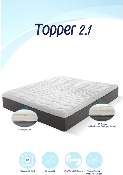 Topper 2.1 - Visco Yatak Pedi - Soft Hafızalı %100 Visco Sünger - Yıkanabilir Fermuarlı Kılıflı