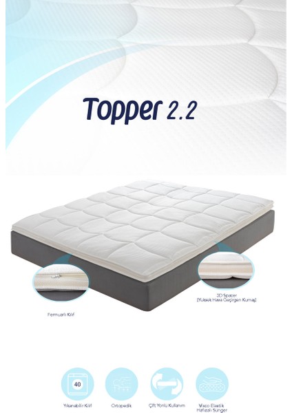 Topper 2.2 - Adaptif Visco Yatak Pedi - Memory Foam - Exclusive Extra Dolgun Kılıflı