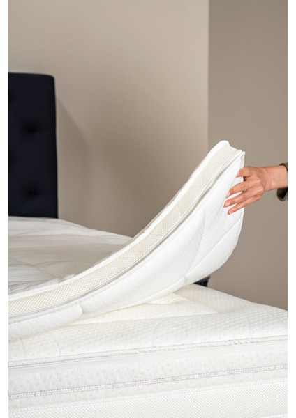 Topper 2.2 - Adaptif Visco Yatak Pedi - Memory Foam - Exclusive Extra Dolgun Kılıflı