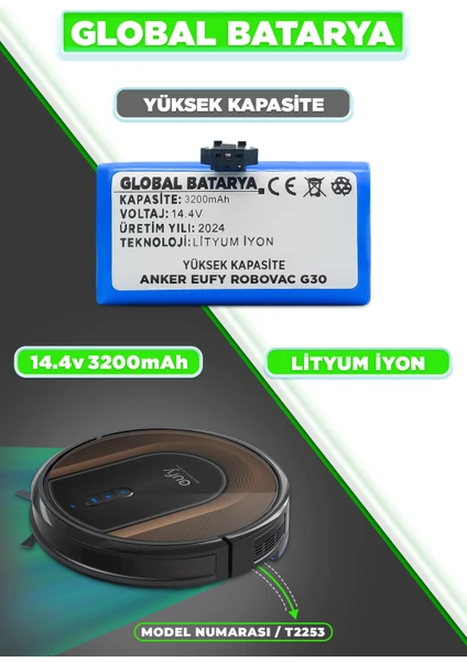 Global Batarya Anker Eufy Robovac G30 Akıllı Robot Süpürge Bataryası 14.4V 3200mAh (Yüksek Kapasite)