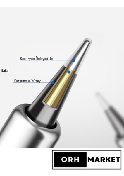 80W Yüksek Kalite Digital LCD Rezistörlü Havya Lehim Makinesi, Lehim, Stand, Pasta, Pompa ve Bant modelleri