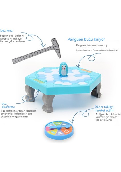 Çocuklar Için Masaüstü Entelektüel Beceriyor Oyuncaklar Penguenleri Kurtarın Buz Kıran Oyuncak Istasyonu (Yurt Dışından)