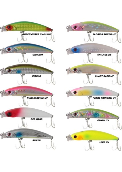King Mullet 9cm 15GR Maket Yem fiyatları