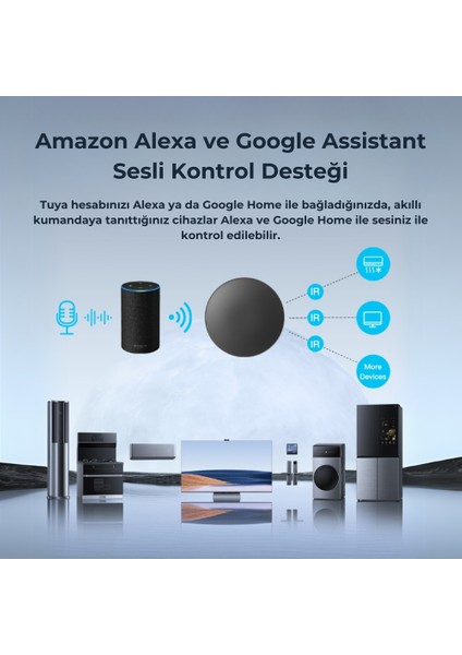 Wifi Akıllı Ir + Rf Kumanda ( Tuya Smart Life Uyumlu )