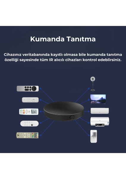 Wifi Akıllı Ir + Rf Kumanda ( Tuya Smart Life Uyumlu )