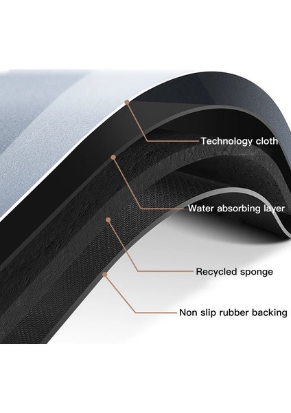 Oval Süper Emıcı Banyo Paspası