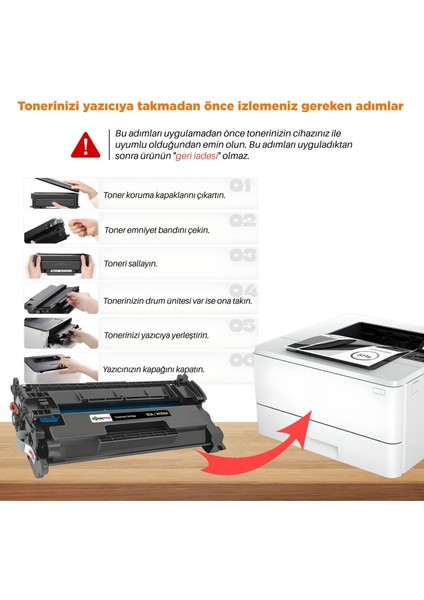 Hp Laserjet Pro Mfp 4103FDW Muadil Toner Çipli 4'lü Avantaj Paket indirimleri