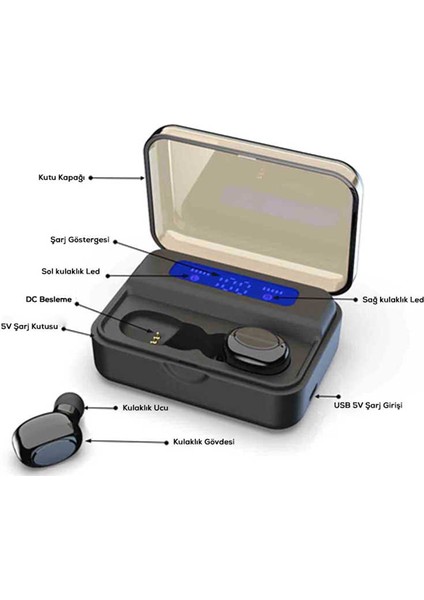 Technoguru Powerbank ÖZELLIKLI(2200MAH) Ergonomik BTK-ZR53 Bluetooth Kulaklık Siyah