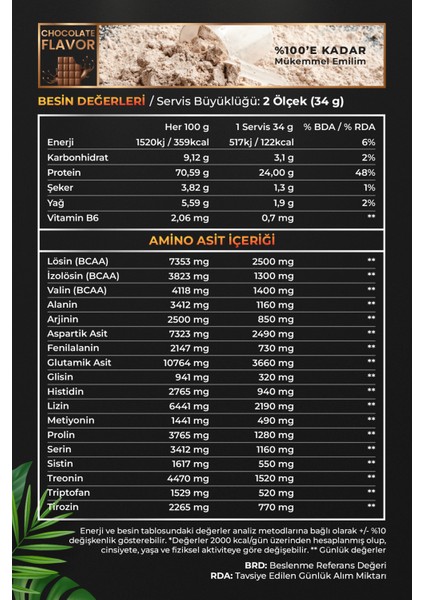 Whey Protein 2380 gr modelleri