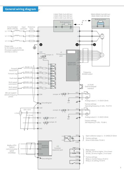 MD500T30G/37PB-PLUS-Int 30 Kw / 380V Ac Motor Sürücü