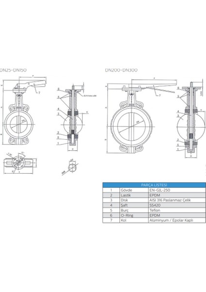 Kv3 Kelebek Vana Wfr DN65 PN10/16 modelleri