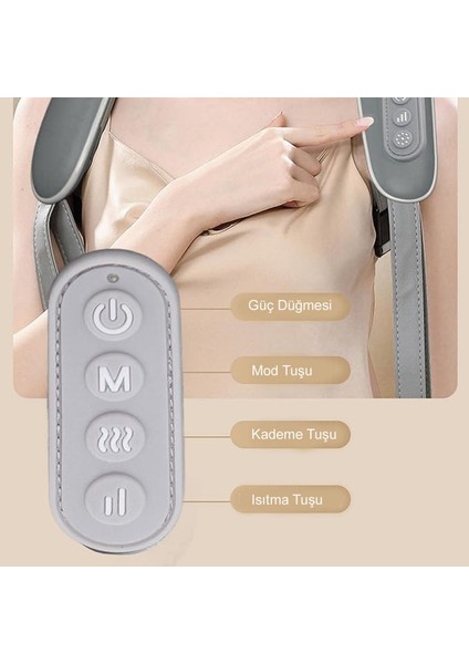 Masaj Aleti Boyun Sırt Bel Omuz Ovmalı Isıtmalı Tüm Vücut Masaj Cihazı C37-MP081 fırsatları