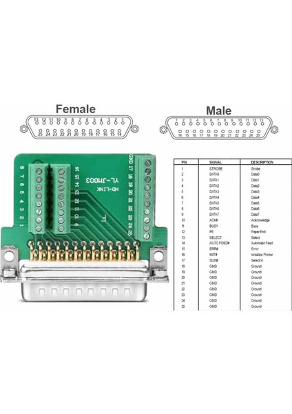 Kutulu DB25 To Dip Adaptör Dişi Terminal Soket 25 Pin D-Sub Paralel Port Haberleşme Uart Dc 3V 5V