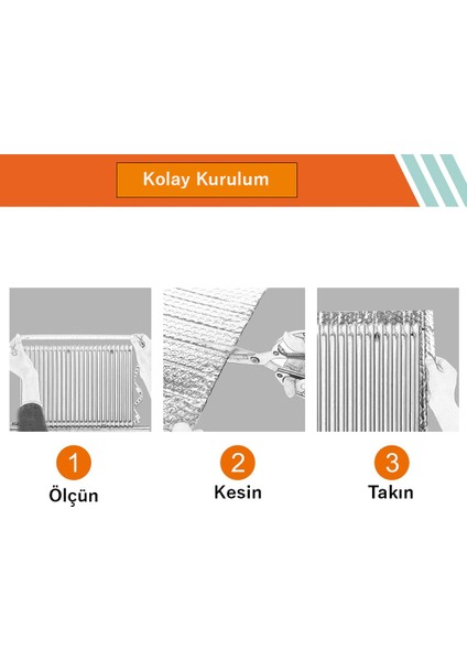 Petek Radyatör Arkası Isı Yalıtım Folyosu (5 Adet)