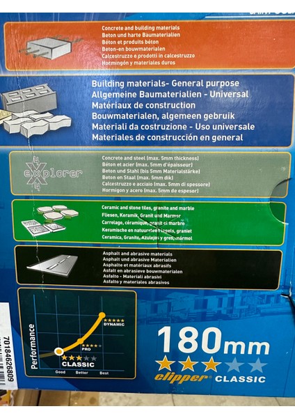Clıpper Classıc Unı 180MM Elmas Kesici