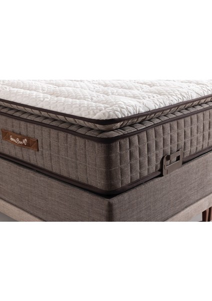 Napol Peluş Pedli Kahverengi Pocket Yaylı Ortopedik Rollpack Yatak modelleri