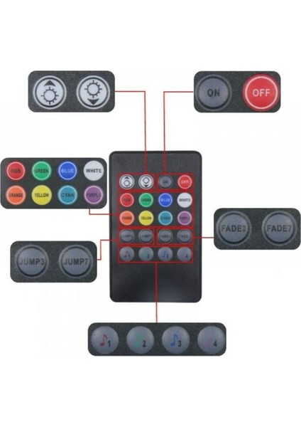 Araç Ayak Altı LED Lamba 12 LED 4 Lü Rgb Araç Içi Müziğe Duyarlı Aydınlatma Kumandalı 12 LED 4 Lü modelleri