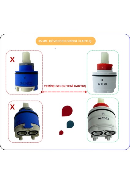 A25243YP Artema-Kerox Üstten O-Ringli Ayaklı Kartuş Ø35
