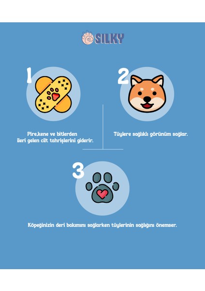 - Köpeklere Özel Tüy ve Deri Bakım Şampuanı - 250 ml fiyatları