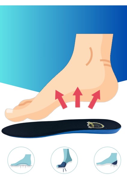 Yumuşak Ortopedik Tabanlık, Kadın Erkek Siyah modelleri