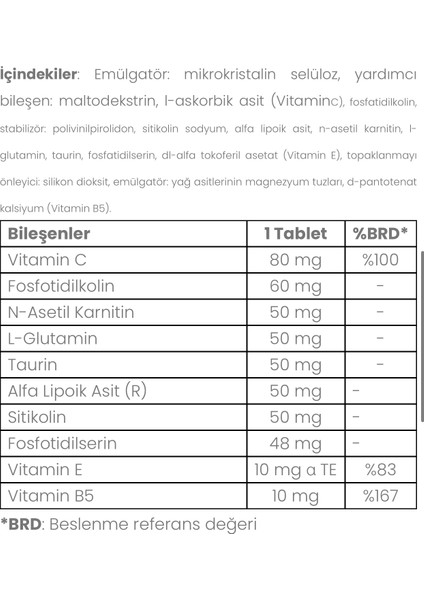 Alfa Lipoik Asit (R) Fosfatidilserin, Fosfatidilkolin, Alfa Lipoik Asit, N-Asetil Karnitin, L-Glutamin, Taurin, Sitikolin ve Vitamin C, E, B5 İçeren Takviye Edici Gıda