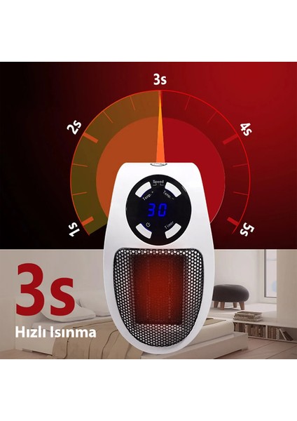 500 Watt Priz Tipi Uzaktan Kumandalı Taşınabilir Isıtıcı (Zamanlayıcı) (OM-1211) (4767)