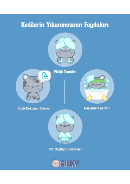 - Kedilere Özel Doğal Çilek Özlü Şampuan - 400ML fırsatları