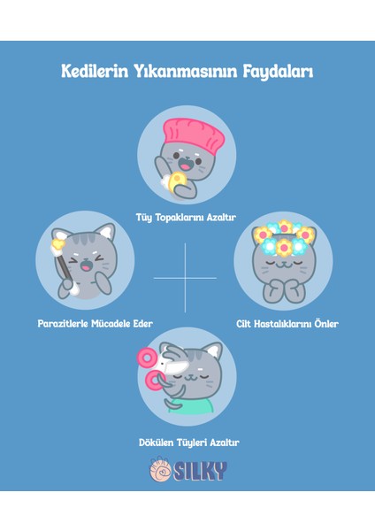 - Kedilere Özel Doğal Çilek Özlü Şampuan - 400ML indirimleri