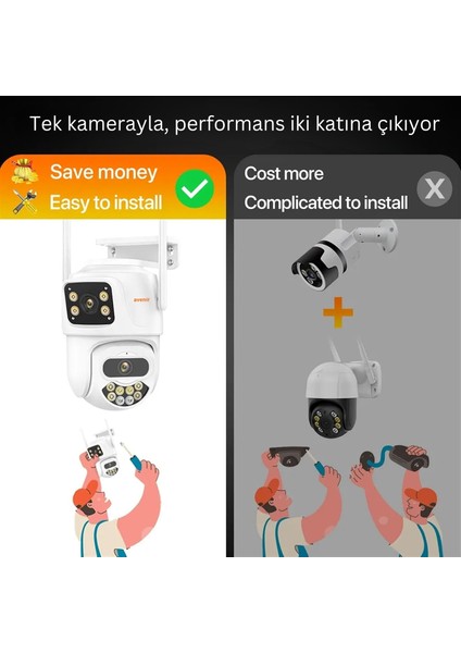 AV-S306 Wifi güvenlik kamerası 3Mp + 3 Mp Çift kamera ptz renkli gece görüş harekete duyarlı kayıt 256 gb sd kart desteği