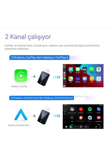 Carplay Araba Için Multi Medya Oynatıcı Mini Kablosuz Ikisi Bir Arada Androit Ios Otomatik Bağlanti fiyatları