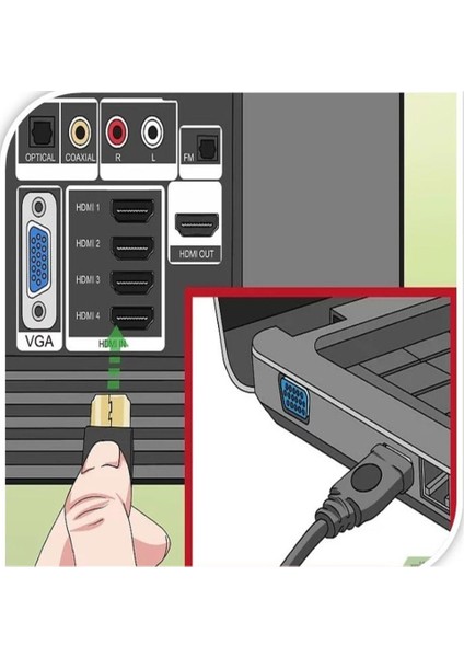 HDMI Kablo 4K Full Hd - Tv Monitör Uydu Alıcısı Pc Uyumlu HDMI Cable fiyatları