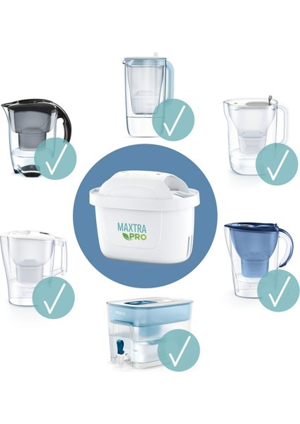 Filtre Sürahisi Için Filtre Brita Mx+ Pro 1 Adet (Yurt Dışından)