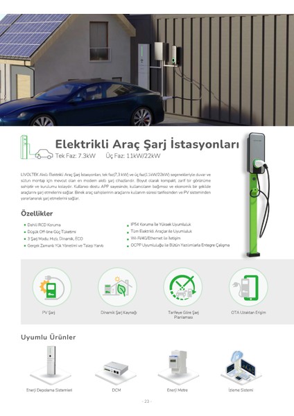 22KW Trifaze Ac Duvar Tipi Araç Şarj Istasyonu A0220400E11 fiyatları