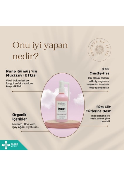 Intim Genital Bakım Solüsyonu - Kadın fiyatları