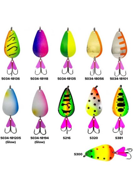 5034-280 - S216 modelleri