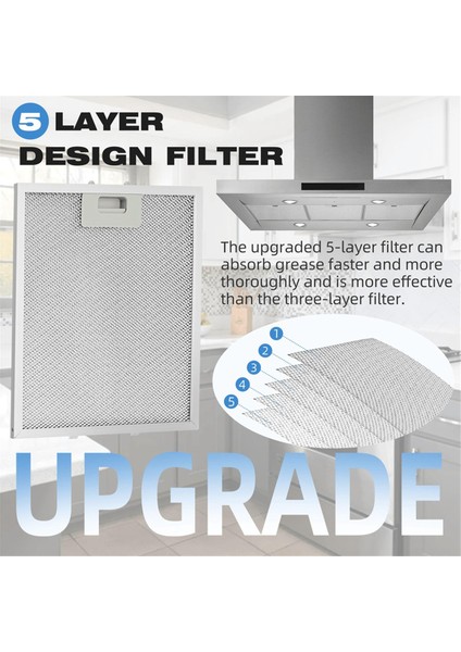 3 Adet W10169961A Başlık Filtresi Jenn Hava Davlumbazı Için Alüminyum Havalandırma Filtresini Değiştirin 12X10.5 Inç (Yurt Dışından) modelleri