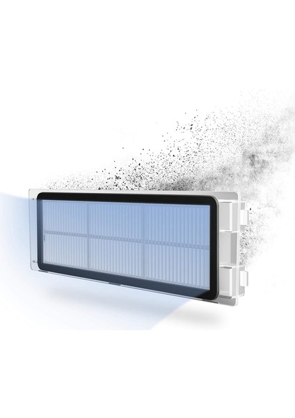 Q5 + Elektrikli Süpürge Filtresi Değiştirme Yıkanabilir Yedek Parça Için 4 Adet (Yurt Dışından) fiyatları