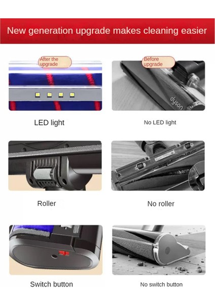 Motorhead Parke Zemin Aparatı Dyson V7 V8 V10 V11 V15 LED Farlar ile Elektrikli Süpürgeler Rulo Fırça Parçaları (Yurt Dışından) fırsatları
