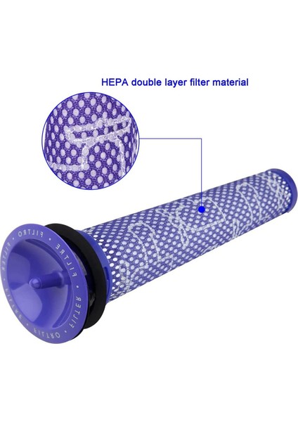Dyson V7, V8 Hayvan ve Mutlak Vakum Için Yedek Vakum Filtreleri, Bölüm 965661-01 ve 967478-01 ile Karşılaştırın (Yurt Dışından)