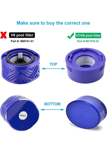 Dyson V7, V8 Hayvan ve Mutlak Vakum Için Yedek Vakum Filtreleri, Bölüm 965661-01 ve 967478-01 ile Karşılaştırın (Yurt Dışından)