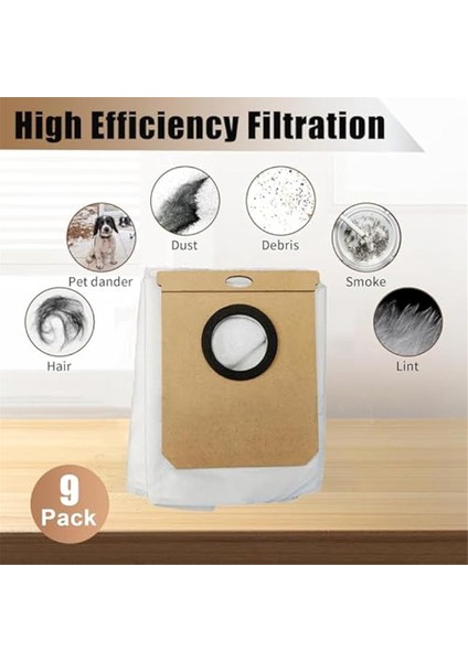 Ev Için L50 / L60 Için 9 Paket Toz Torbası 10000/8090 Ultra/ H9 Plus Elektrikli Süpürge Için 9090 Aı (Yurt Dışından) modelleri
