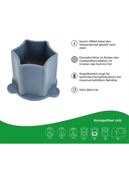 TM5/TM6/TM31 ve Mösyö Mutfağı Için Buhar Bacası Optimal Buhar Sirkülasyonu Ev Mutfak Gadget Baca (Yurt Dışından) fiyatları