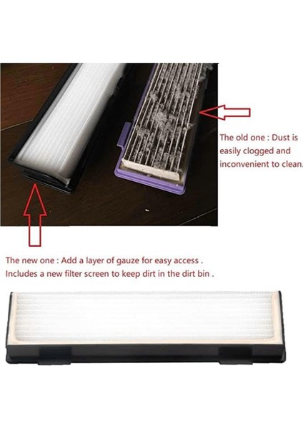 Yedek Filtre Parçaları Neato Botvac D Serisi D3 D5 70E, 75, 80, D80 85, D70 Vakum Süpürge Parçaları (Yurt Dışından)