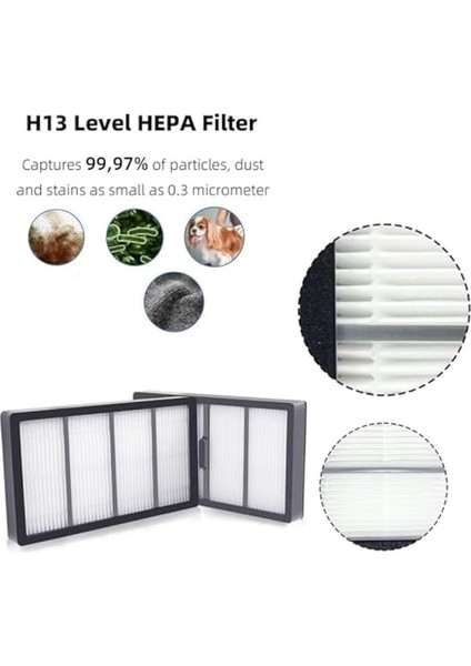 S9(9150),S9+(9550) S9 Plus,s Serisi Elektrikli Süpürge,12 Paket Hepa Filtre,1 Paket Aracı Için Yedek Parça Kiti (Yurt Dışından) modelleri