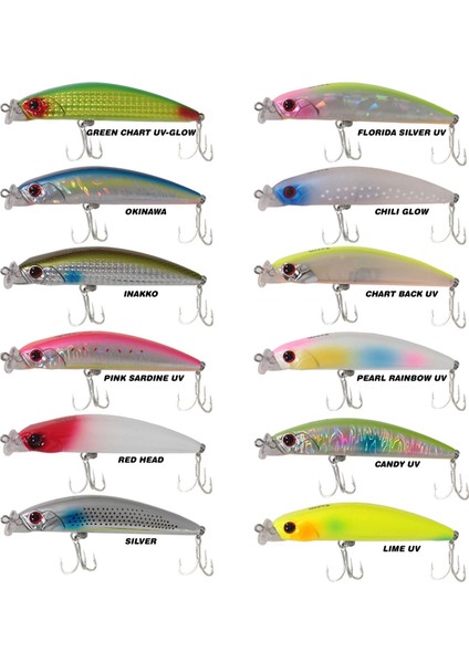 King Mullet 9cm 15GR Floating Maket Balık