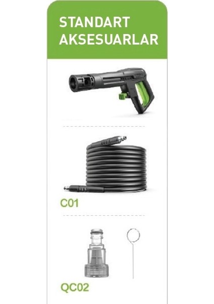 PROFESYONEL İNDÜKSİYON MOTORLU Yüksek Basınçlı Yıkama Makinası (2500 W-195 Bar) modelleri