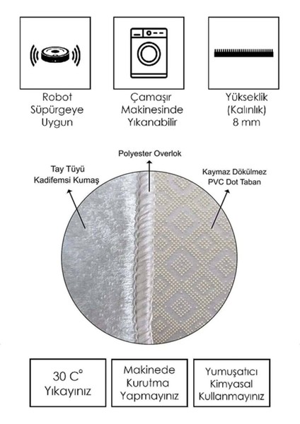 0293 Ayıcık Figürlü Dijital Baskı Kaymaz Dot Taban Makinede Yıkanabilir Çocuk Bebek Odası Halısı