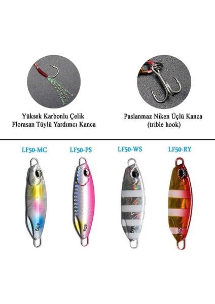 Leadfeed Jig LF50-RY -3 Adet- Jig Yem, 3d, Suni Yem, Hologramlı modelleri