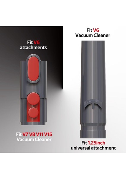 V15 V12 V11 V10 V7 Için Vakum Ataşmanları Kiti, Esnek Uzatma Hortumu ve Vakum Ataşmanlarıyla Birlikte (Yurt Dışından) fırsatları